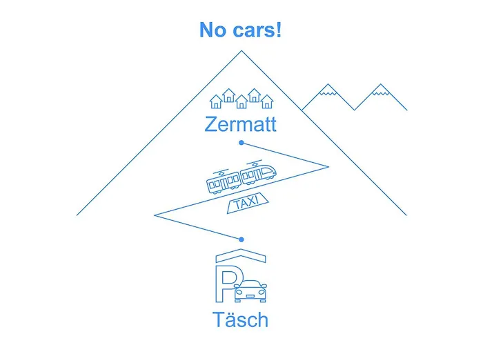 Sonnhalde B By Interhome Appartamento *