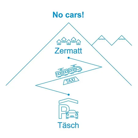 Sonnhalde B * Zermatt
